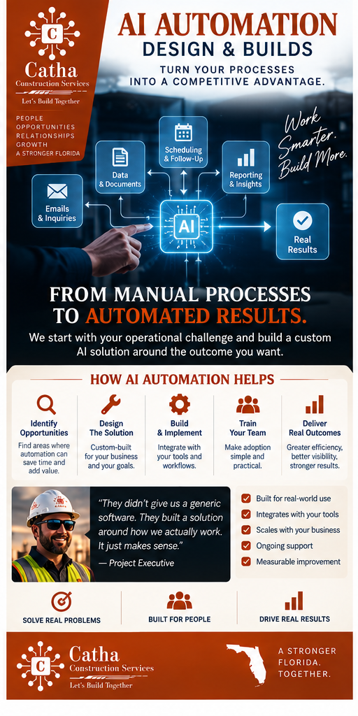 Construction reporting and workflow automation