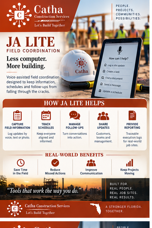 Ja Lite field coordination infographic for construction teams